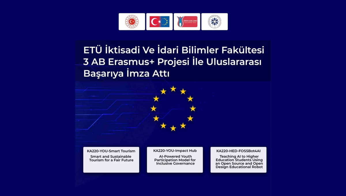 ETÜ İktisadi ve İdari Bilimler Fakültesi 3 AB Erasmus+ projesi ile uluslararası başarıya imza attı