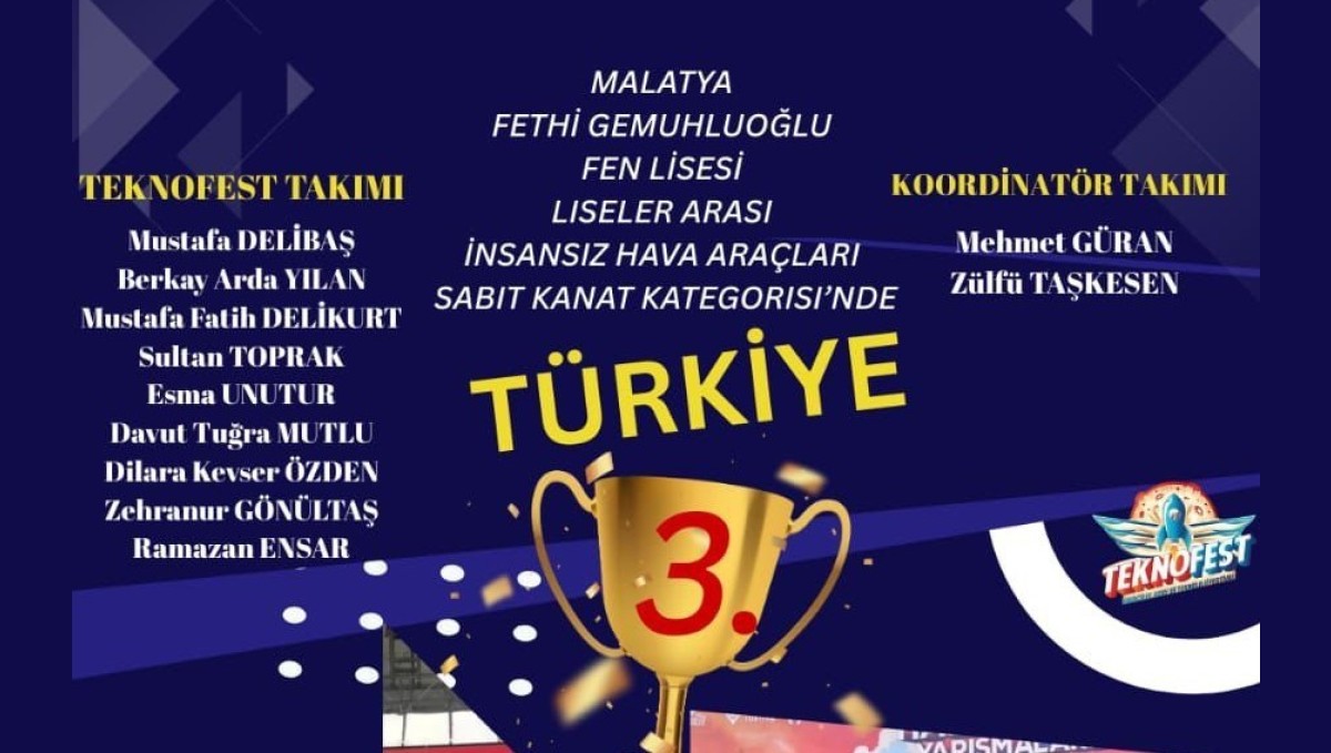 Fethi Gemuhluoğlu Fen Lisesi TEKNOFEST'te Türkiye üçüncüsü oldu