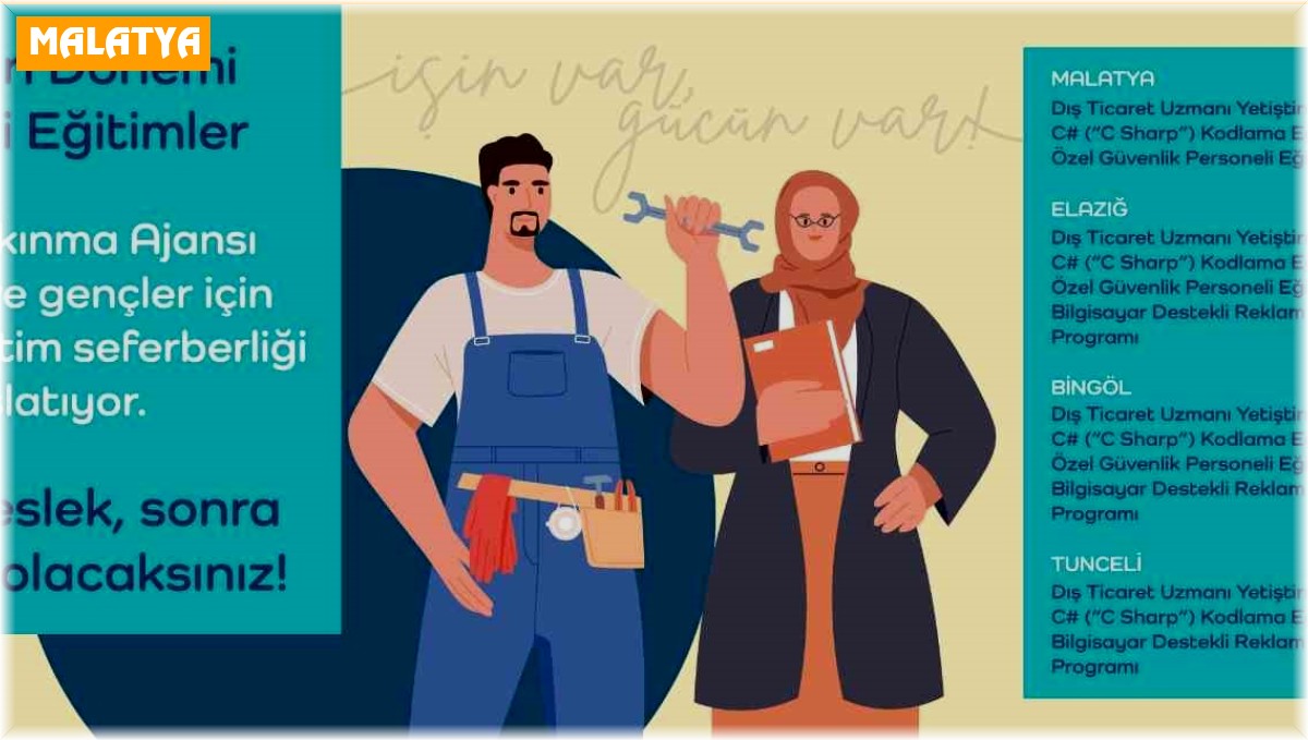 Fırat Kalkınma Ajansı mesleki eğitim ve istihdam seferberliği başlıyor