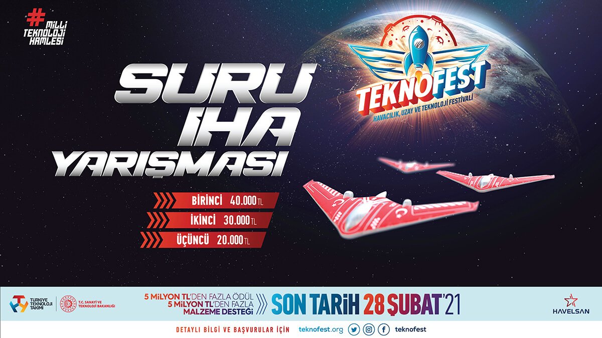 Gökyüzünde Oyunun Kurallarını TEKNOFEST SÜRÜ İHA Yarışması Değiştiriyor