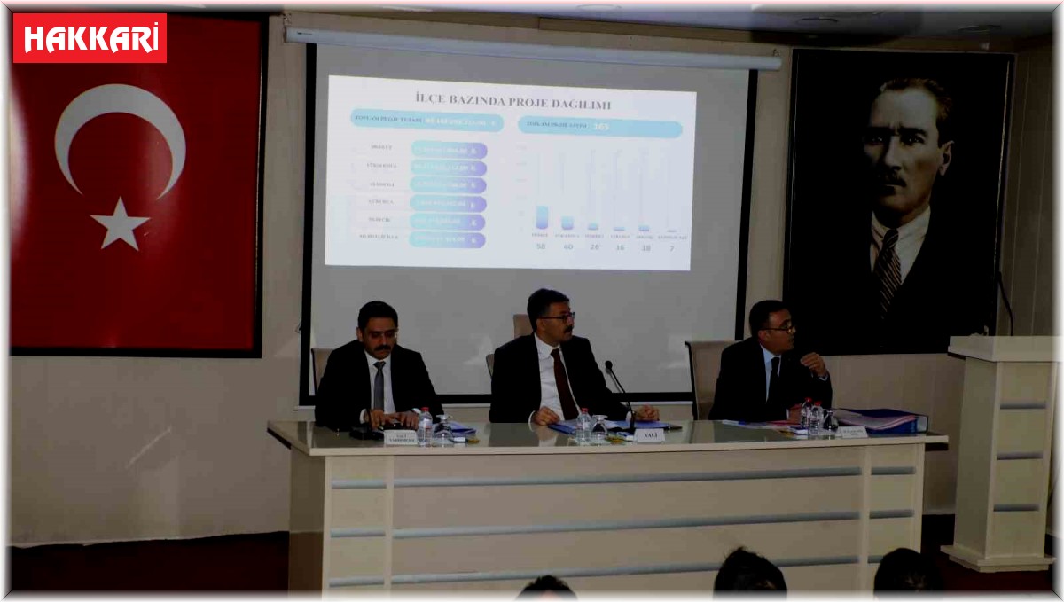 Hakkari'de 2. Dönem İl Koordinasyon Kurulu Toplantısı yapıldı