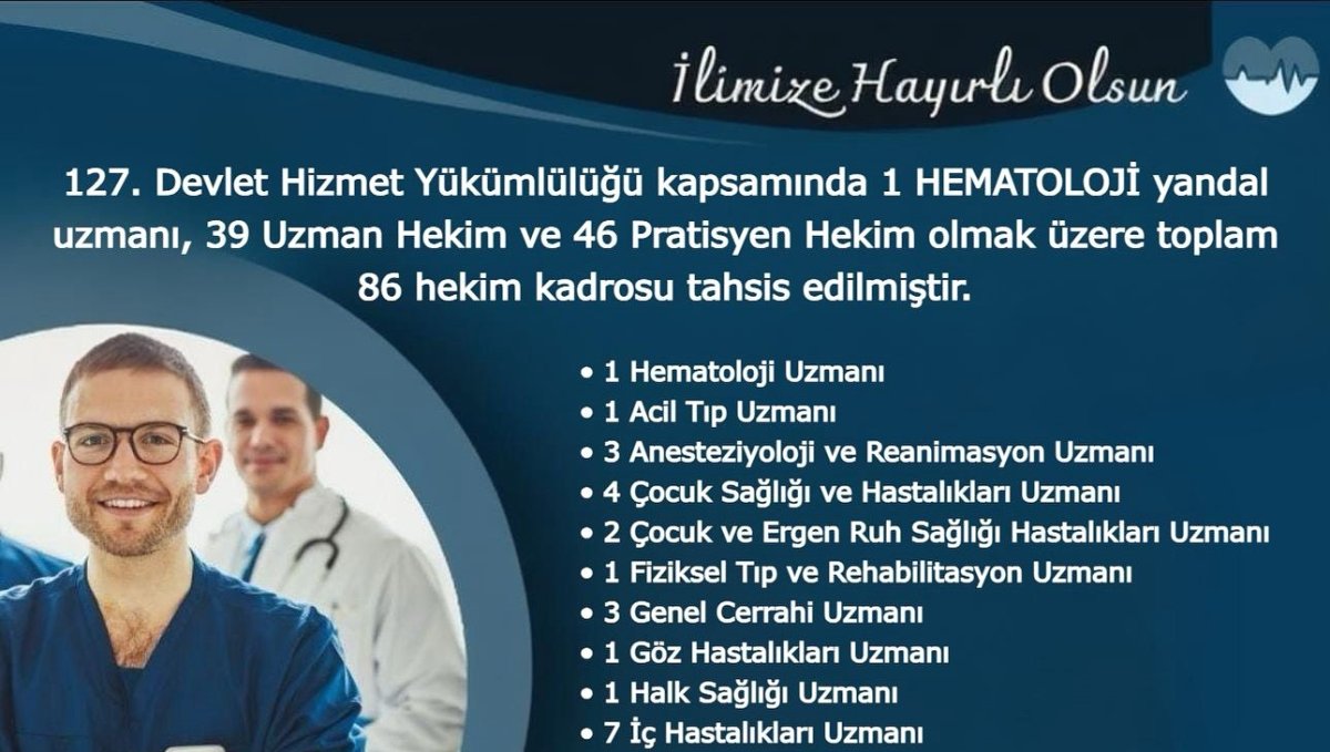 Hakkâri'ye 86 yeni hekim atandı