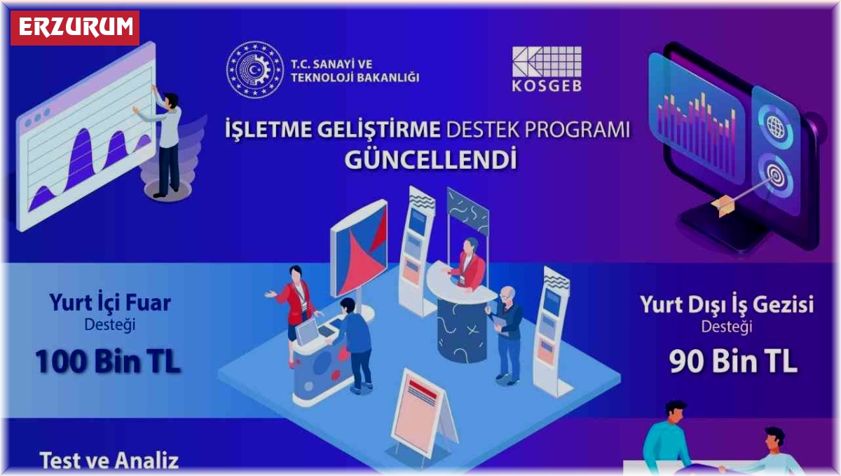 İGD programı limitleri artırıldı