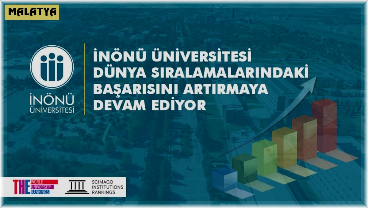 İnönü Üniversitesi, dünya sıralamalarındaki başarısını artırmaya devam ediyor