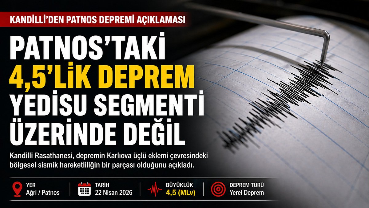 Kandilli'den Patnos'taki 4,5'lik deprem açıklaması: Yedisu Segmenti üzerinde değil