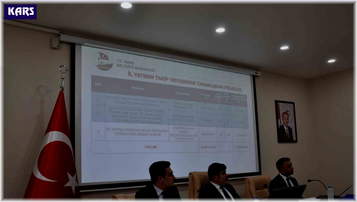 Kars'ta Koordinasyon Kurulu Toplantısı yapıldı