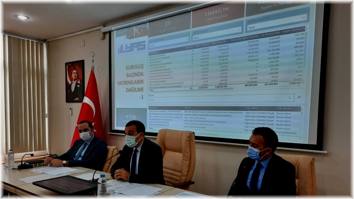 Kars'ta yılın son koordinasyon kurulu toplantısı yapıldı