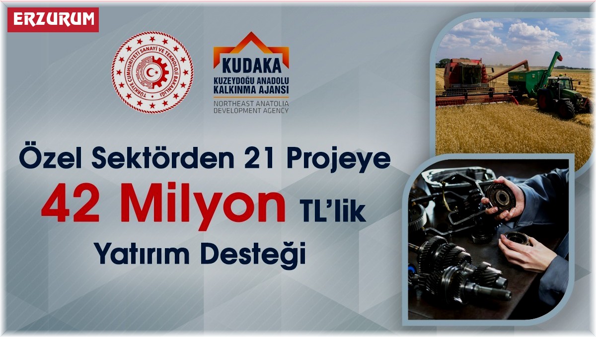 KUDAKA'dan özel sektöre 42 milyon TL yatırım desteği