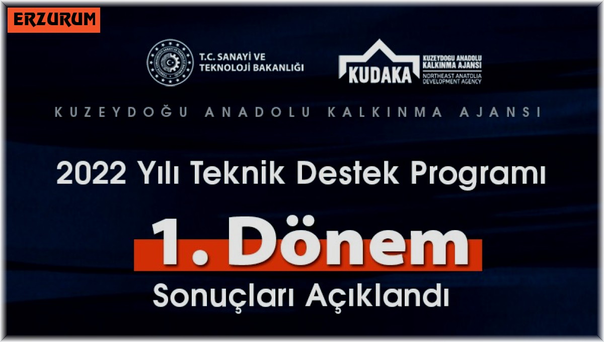 KUDAKA teknik destek programı 1. dönem sonuçları açıklandı