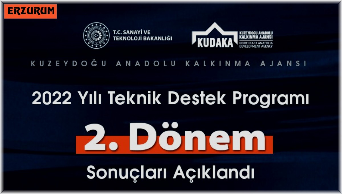 KUDAKA teknik destek programı 2. dönem sonuçları açıklandı