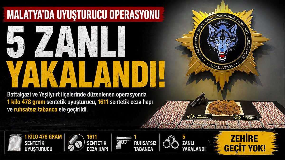 Malatya'da Uyuşturucu Operasyonu: 5 Şüpheli Yakalandı, 1 Kilo 478 Gram Sentetik Uyuşturucu Ele Geçirildi
