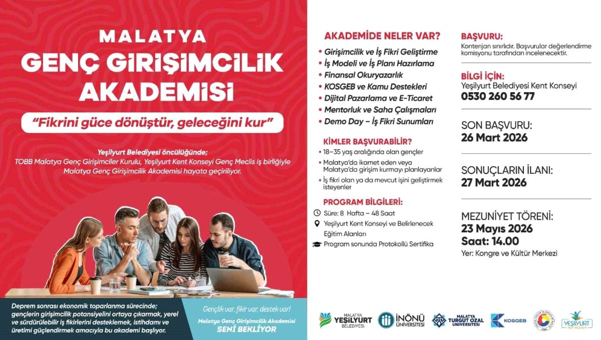 Malatya Genç Girişimcilik Akademisi 28 Mart'ta başlıyor