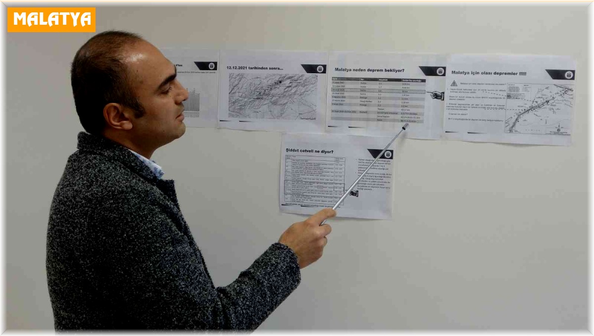 Malatya için deprem uyarısı