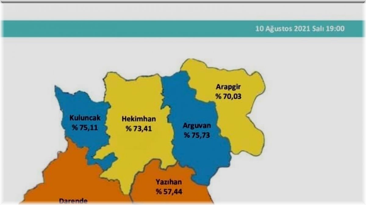 Malatya için hedef: "Mavi" olmak
