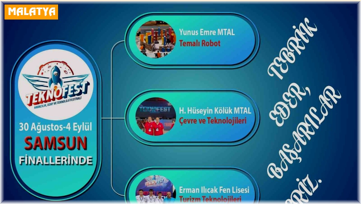 Malatya Teknofest'te iddialı