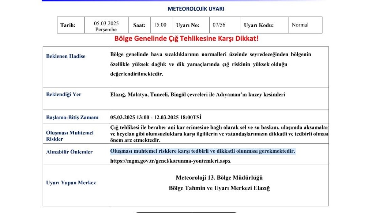 Meteorolojiden 5 il için 'çığ' uyarısı