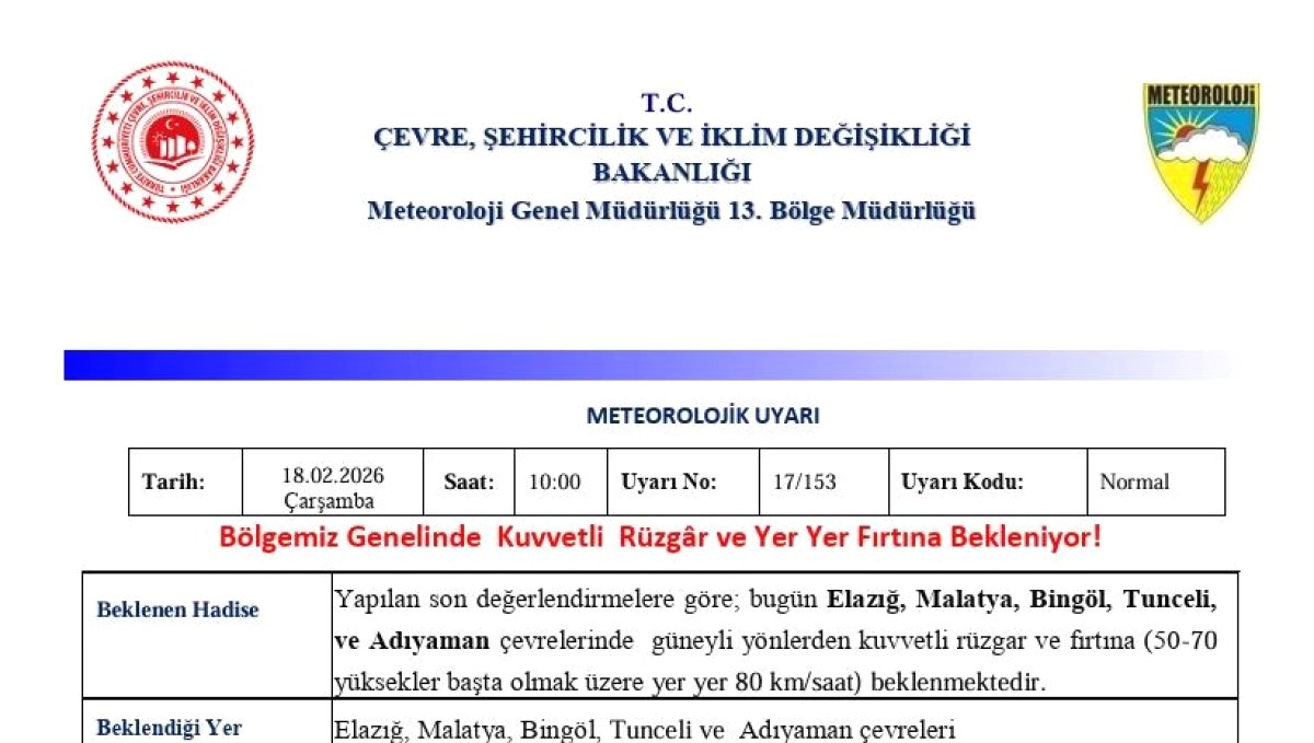 Meteorolojiden 5 il için kuvvetli rüzgar ve fırtına uyarısı