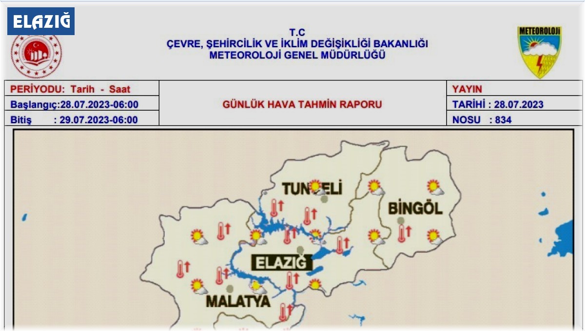 Meteorolojiden 5 il için sıcak hava uyarısı