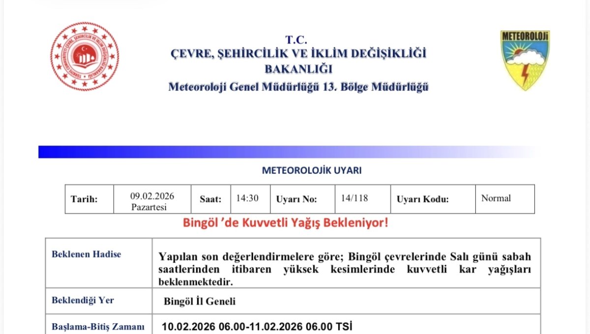 Meteorolojiden Bingöl için kuvvetli yağış uyarısı