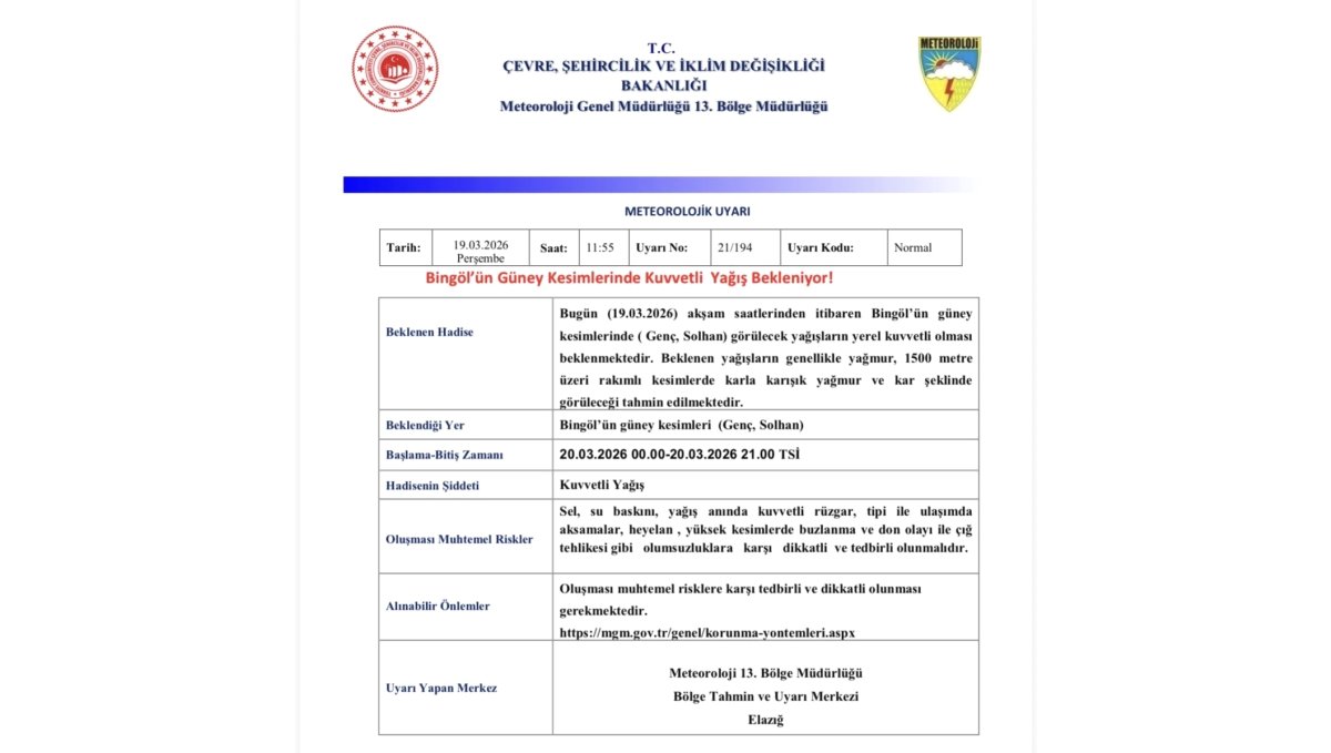 Meteorolojiden Bingöl için kuvvetli yağış uyarısı