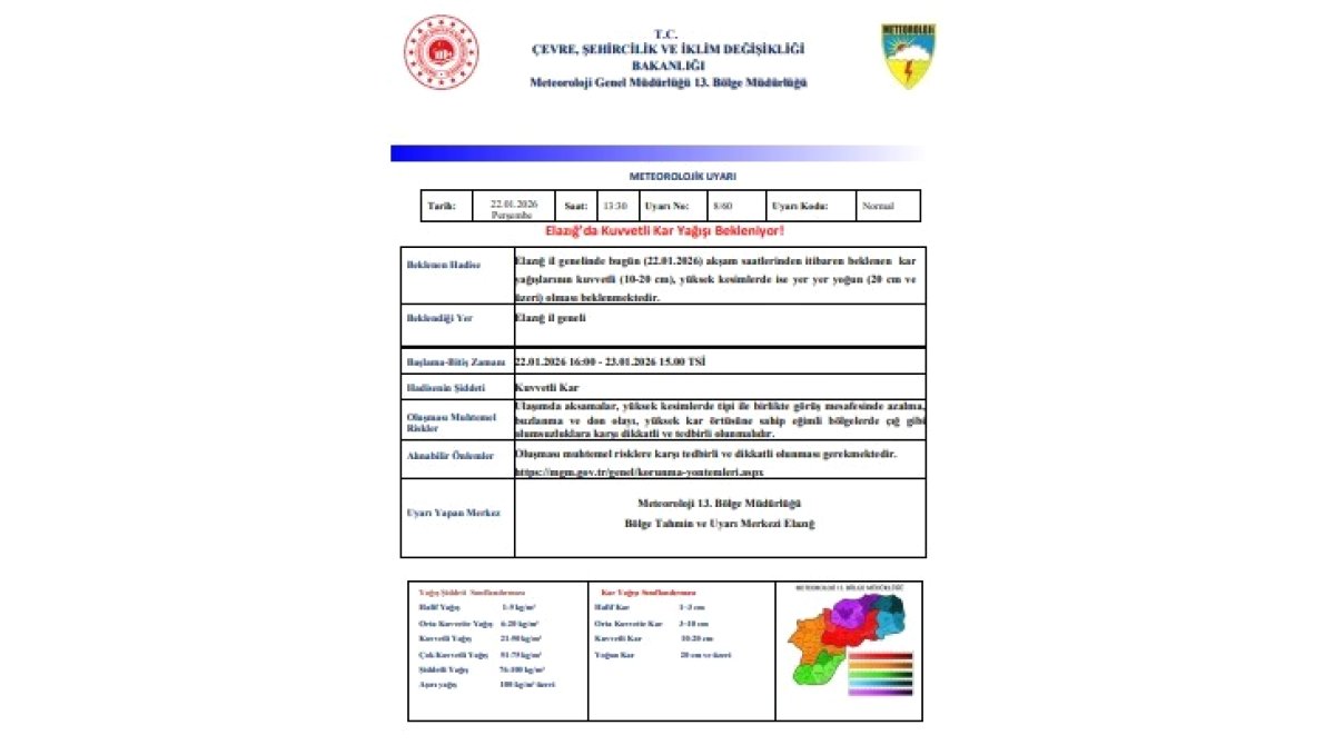 Meteorolojiden Elazığ'a kuvvetli kar uyarısı