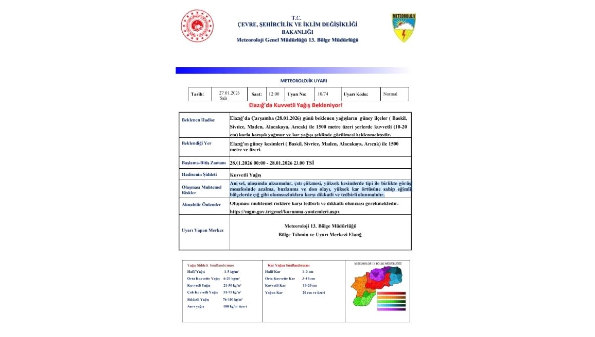 Meteorolojiden Elazığ'a kuvvetli kar uyarısı