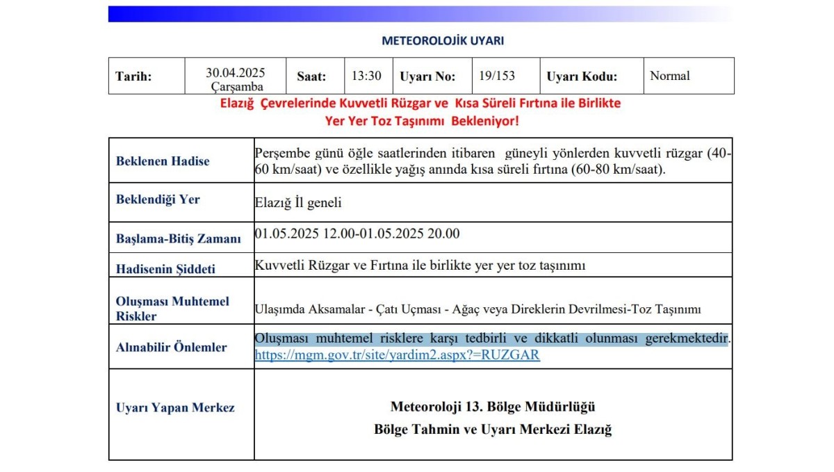 Meteorolojiden Elazığ'a kuvvetli rüzgar ve fırtına uyarısı