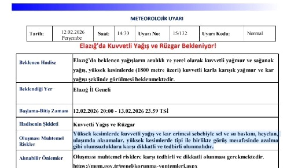 Meteorolojiden Elazığ'a kuvvetli yağış ve rüzgar uyarısı