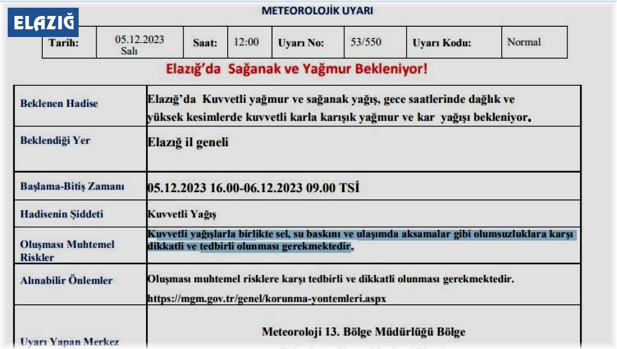 Meteorolojiden Elazığ için kuvvetli yağış uyarısı