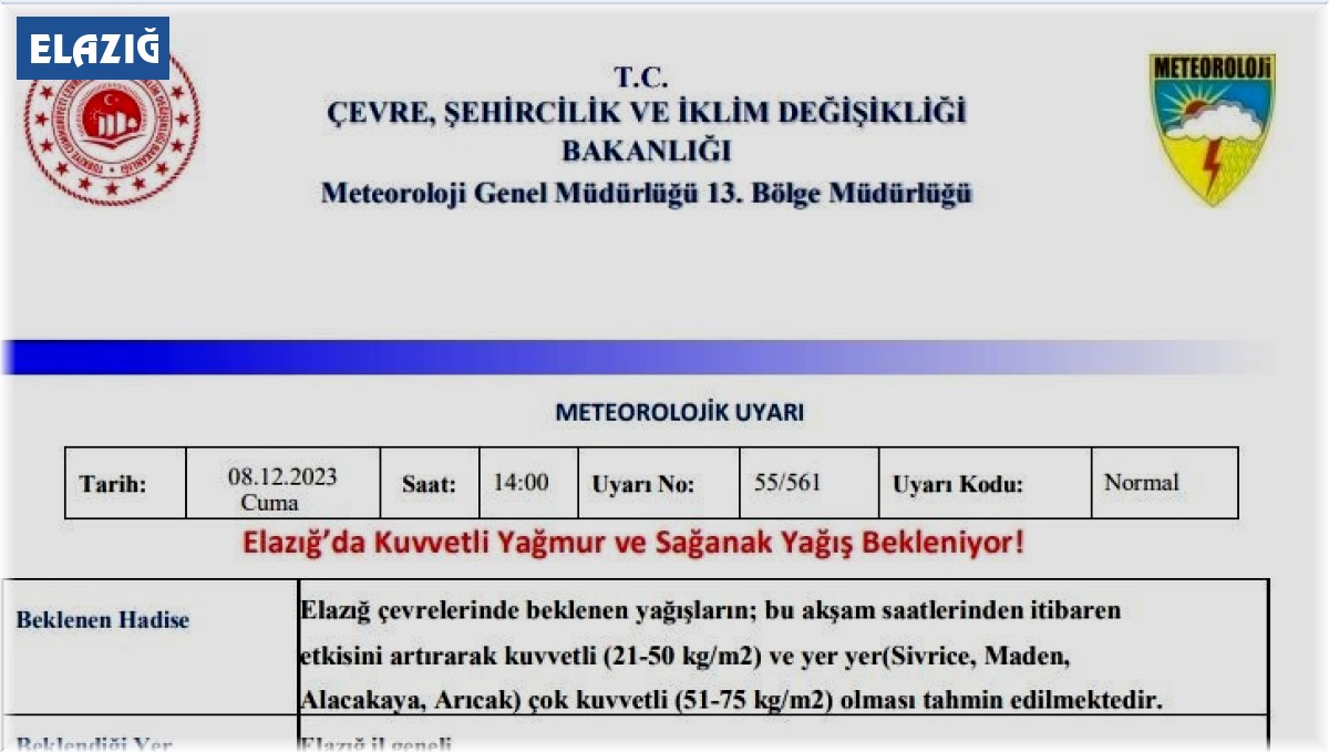 Meteorolojiden Elazığ için kuvvetli yağış uyarısı
