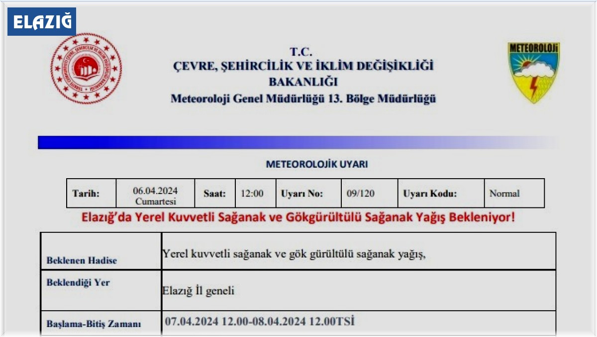Meteorolojiden Elazığ için kuvvetli yağış uyarısı