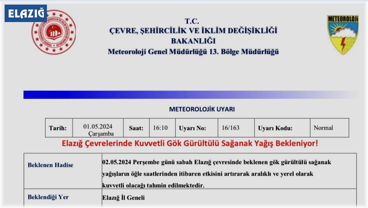 Meteorolojiden Elazığ için sağanak uyarısı