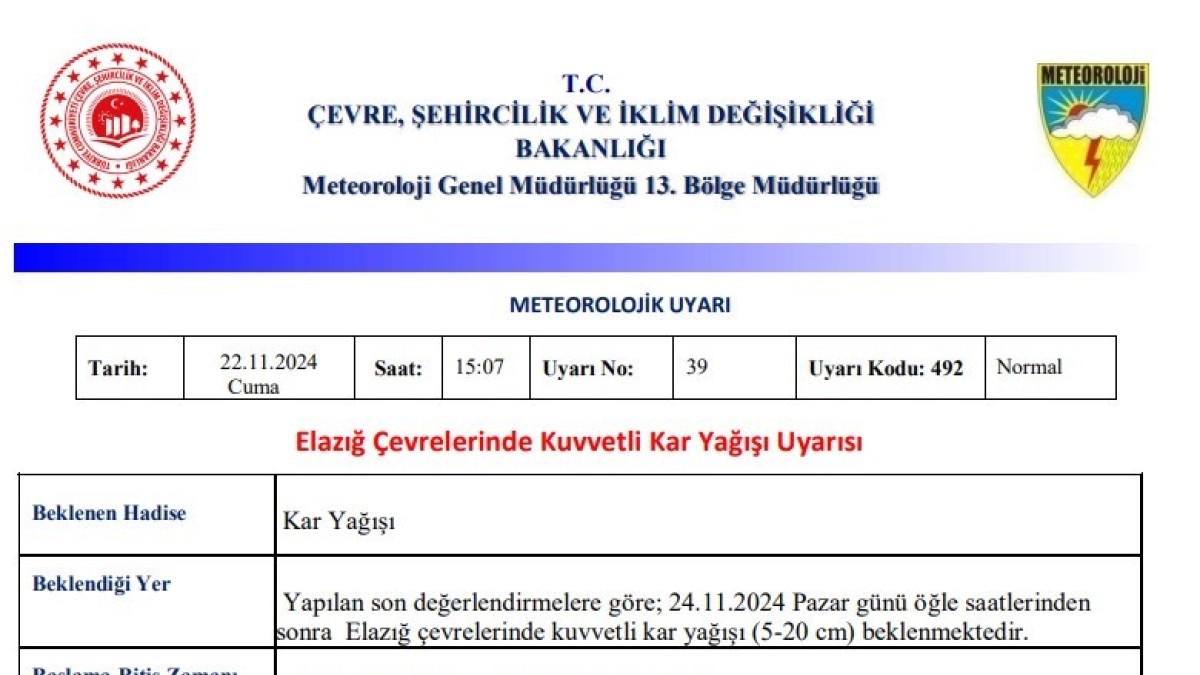Meteorolojiden Elazığ için 'yoğun kar yağışı' uyarısı