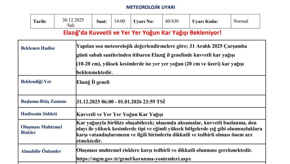 Meteorolojiden Elazığ için yoğun kar yağışı uyarısı