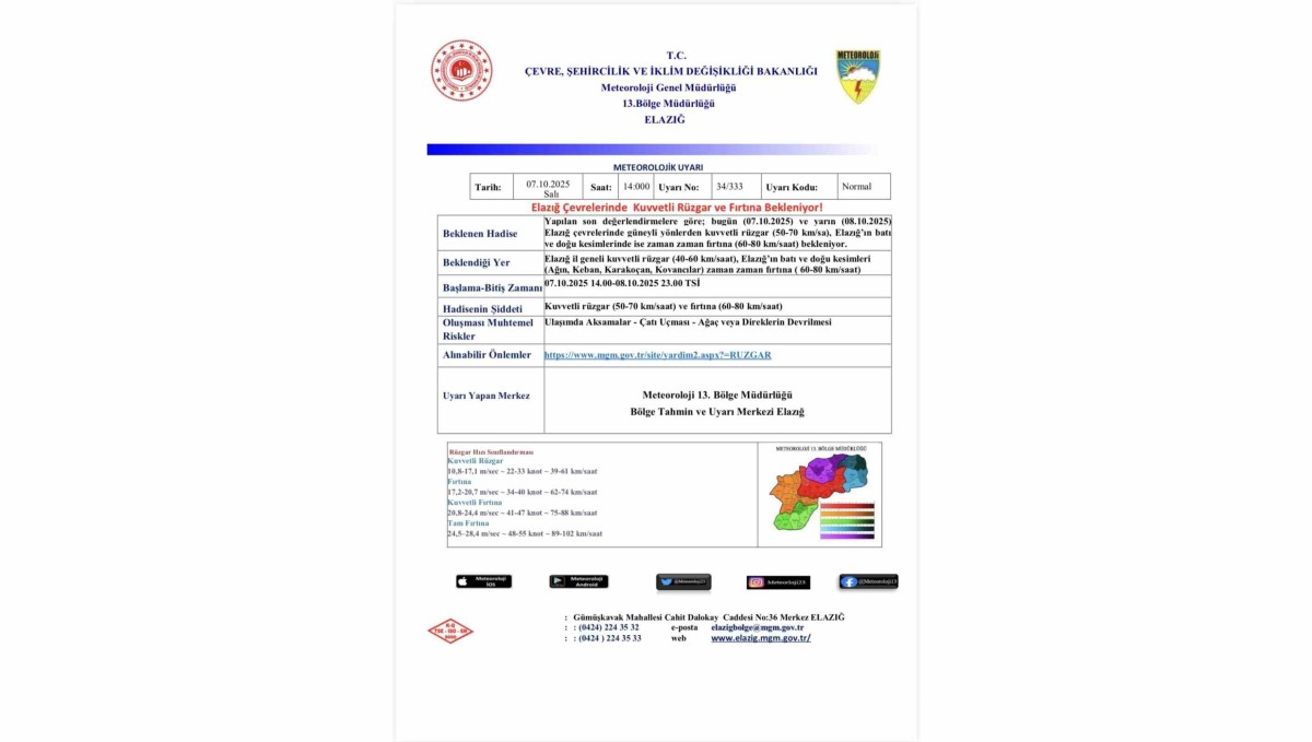 Meteorolojiden fırtına uyarısı