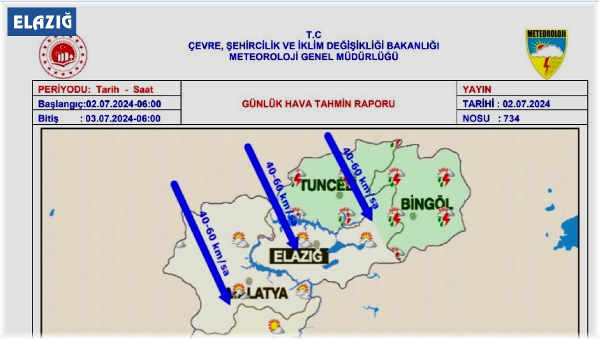 Meteorolojiden kuvvetli rüzgar uyarısı