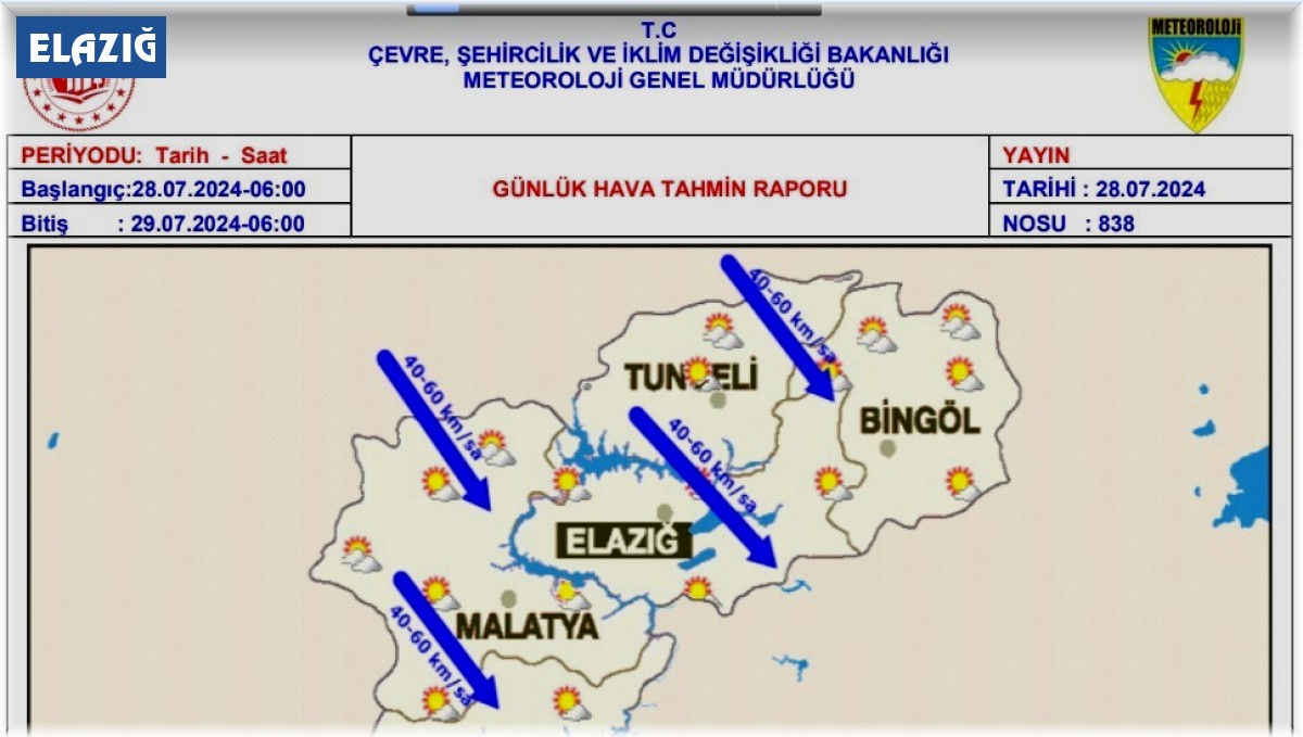 Meteorolojiden kuvvetli rüzgar uyarısı