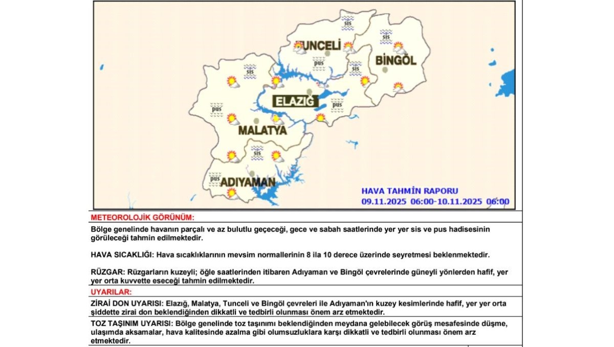 Meteorolojiden toz taşınımı ve zirai don uyarısı