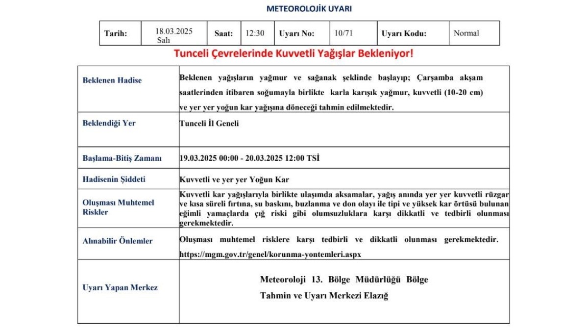 Meteorolojiden Tunceli için kuvvetli yağış uyarısı