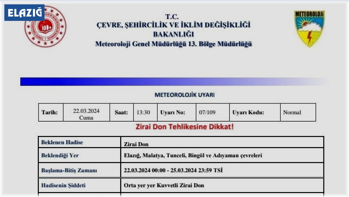 Meteorolojiden zirai don uyarısı