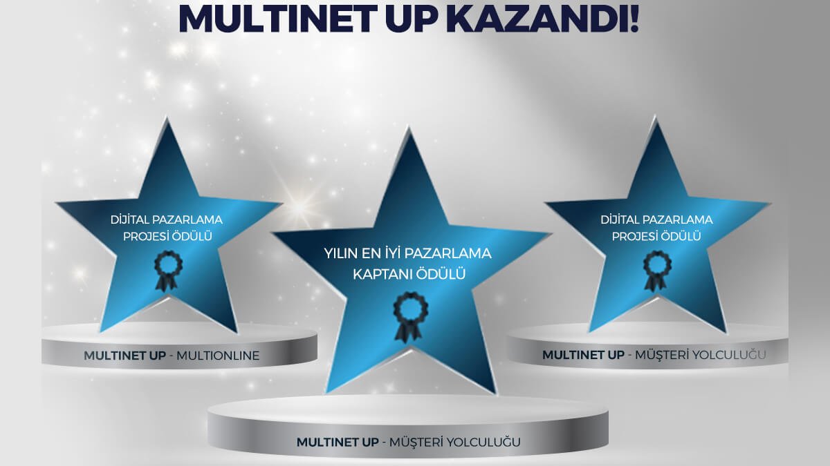 Multinet Up, 'Pazarlama Kaptanları Ödülleri'nde üç ödül birden kazandı