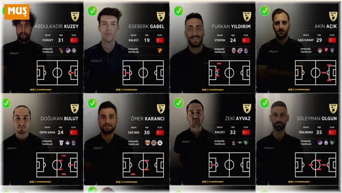 Muş Spor, 12 transferle sözleşme imzaladı