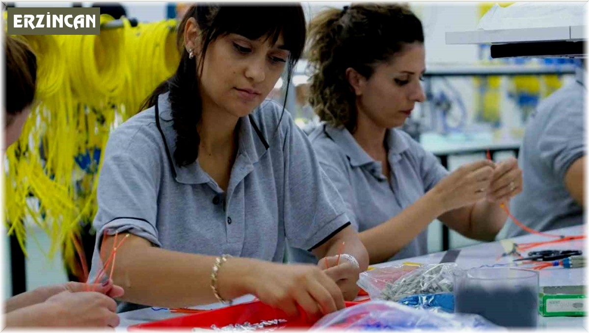 Perakende satış hacmi yıllık yüzde 28,6 arttı