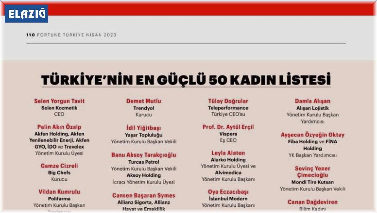 Prof. Dr. Açık Türkiye'nin en güçlü 50 iş kadını arasında yer aldı