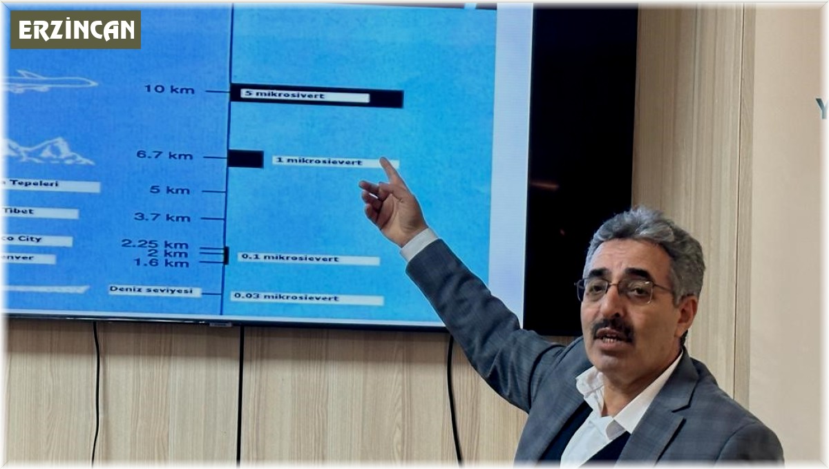 Prof. Dr. Yalçın: "Radyasyonla kuşatılmışız"