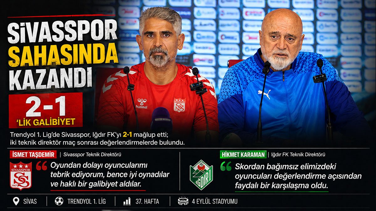 Sivasspor'da Taşdemir'den Iğdır FK Galibiyeti Sonrası Play-Off Yorumu: "Bu Sezona Yazık Oldu"