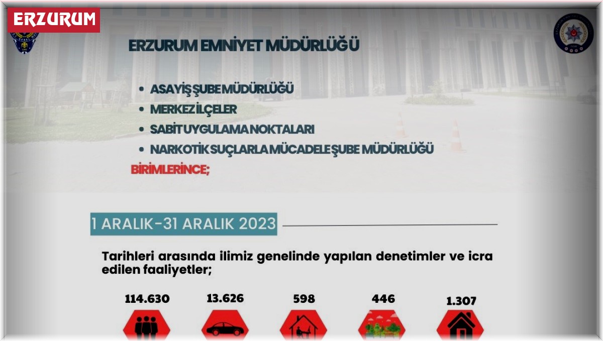 Son bir ayda 243 aranan şahıs yakalandı