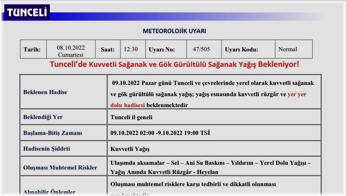 Tunceli'de sağanak yağış uyarısı