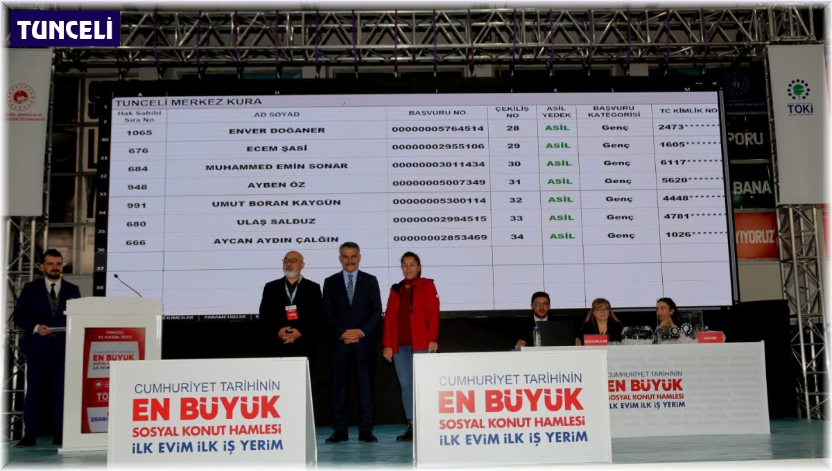 Tunceli'de yaptırılacak 250 konut için kura çekimi gerçekleştirildi