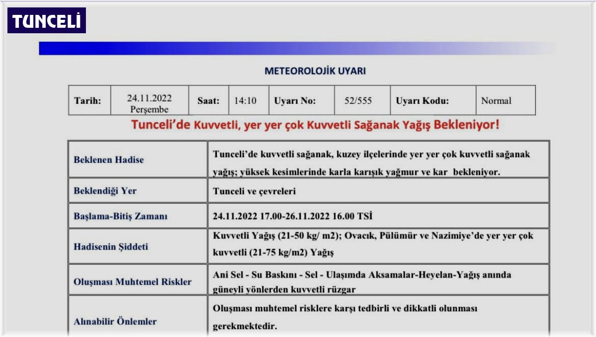 Tunceli için kuvvetli sağanak yağış uyarısı